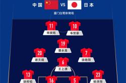 国家女足教练组发布备战国际赛事计划